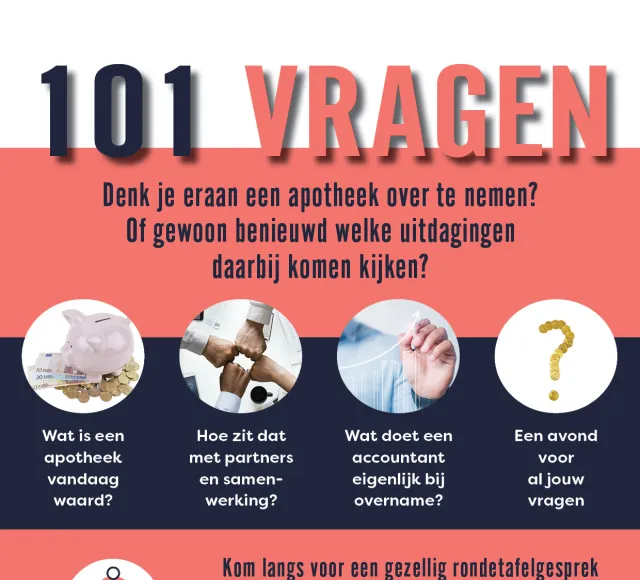 uitnodiging 101 vragen