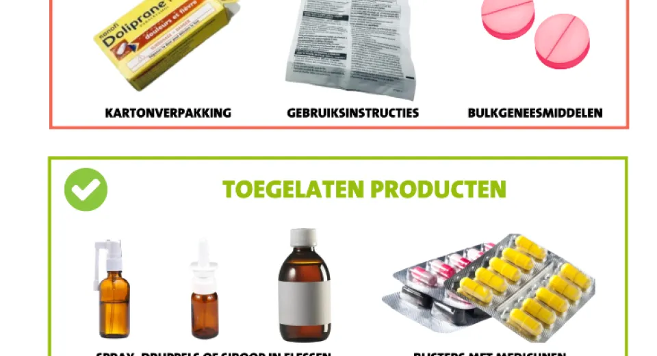 onverkochte-vervallen-geneesmiddelen-instructies